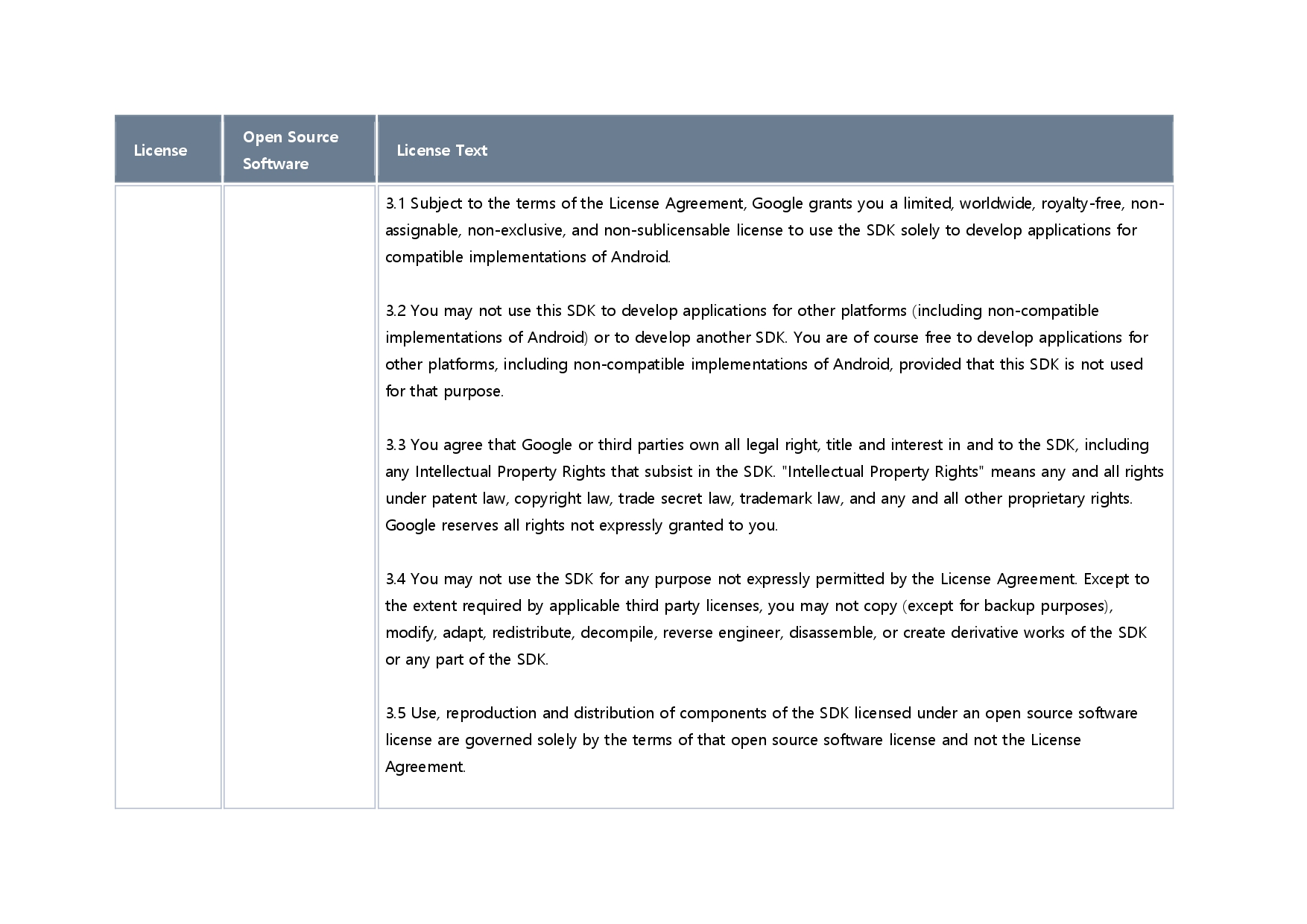 오픈소스 라이선스 이미지