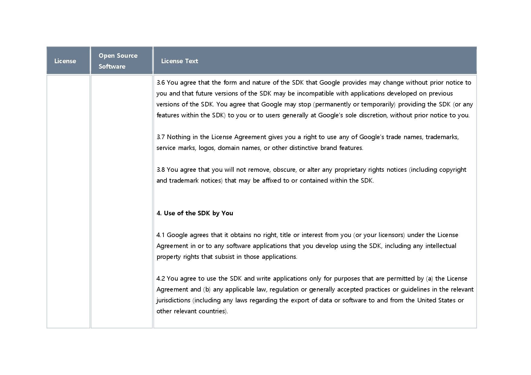 오픈소스 라이선스 이미지