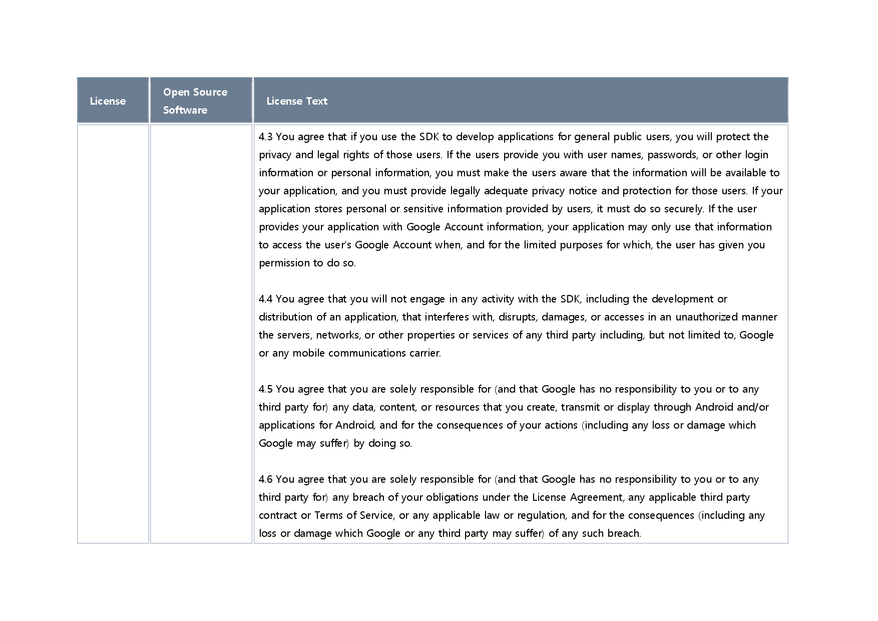 오픈소스 라이선스 이미지