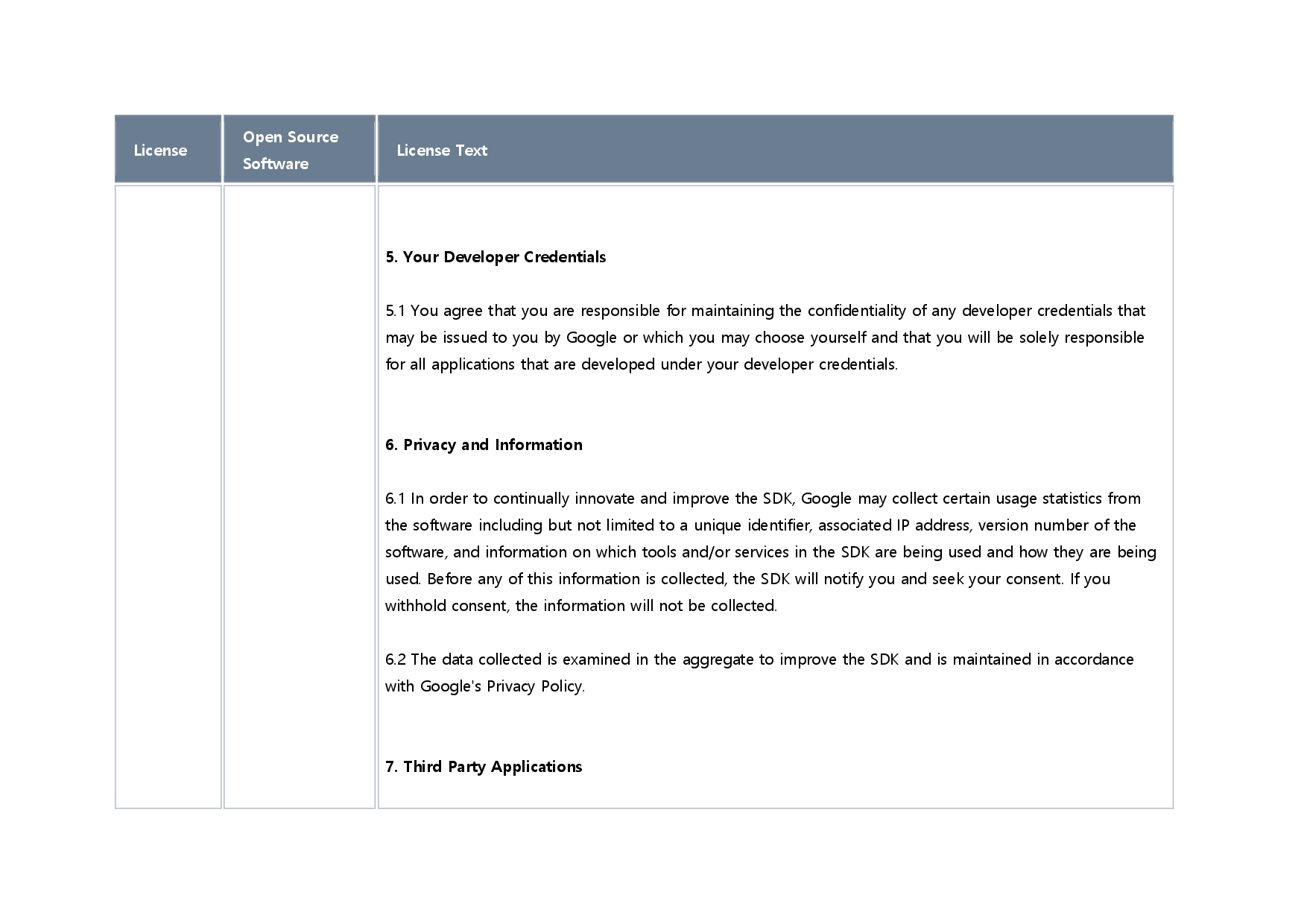 오픈소스 라이선스 이미지