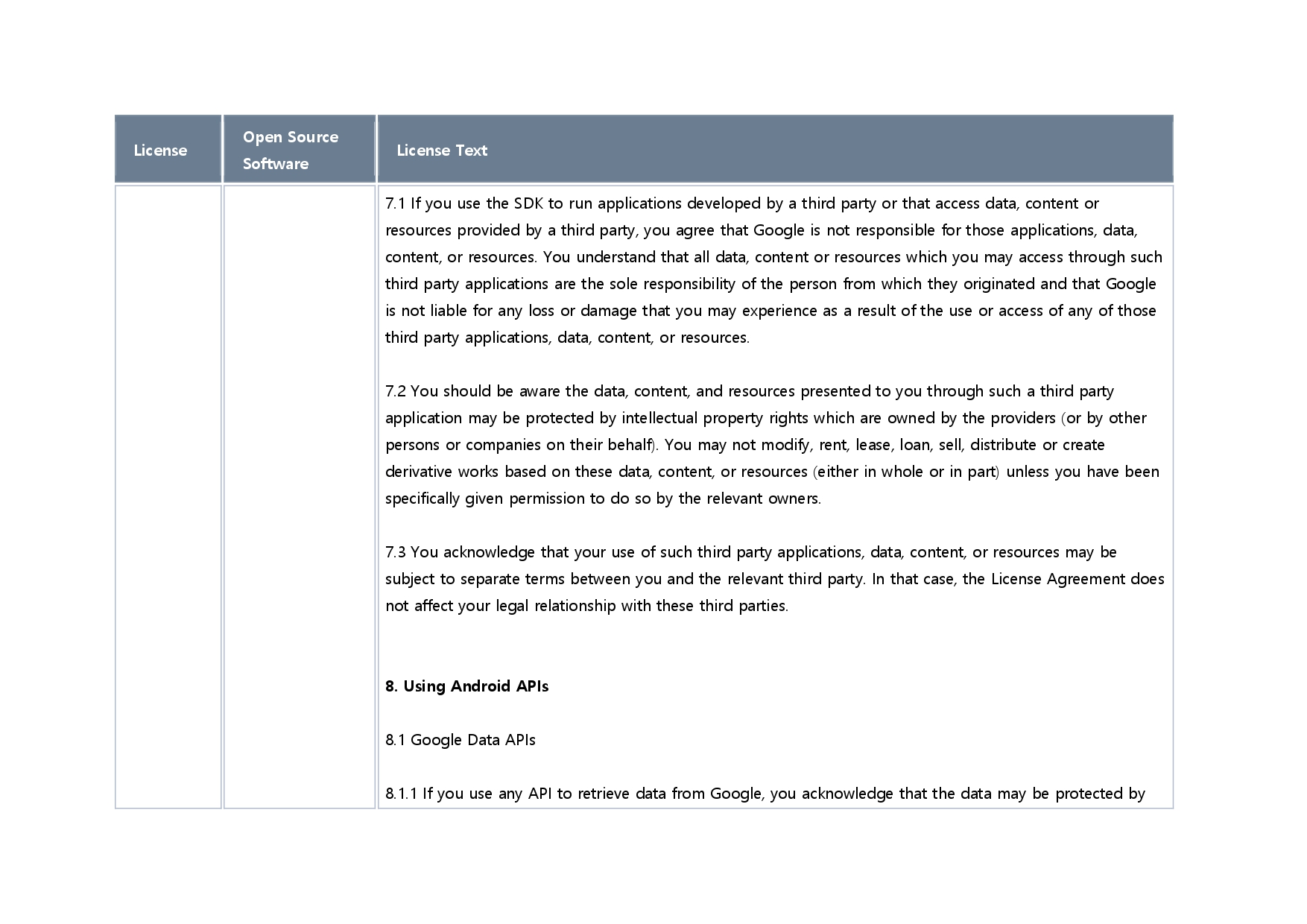 오픈소스 라이선스 이미지