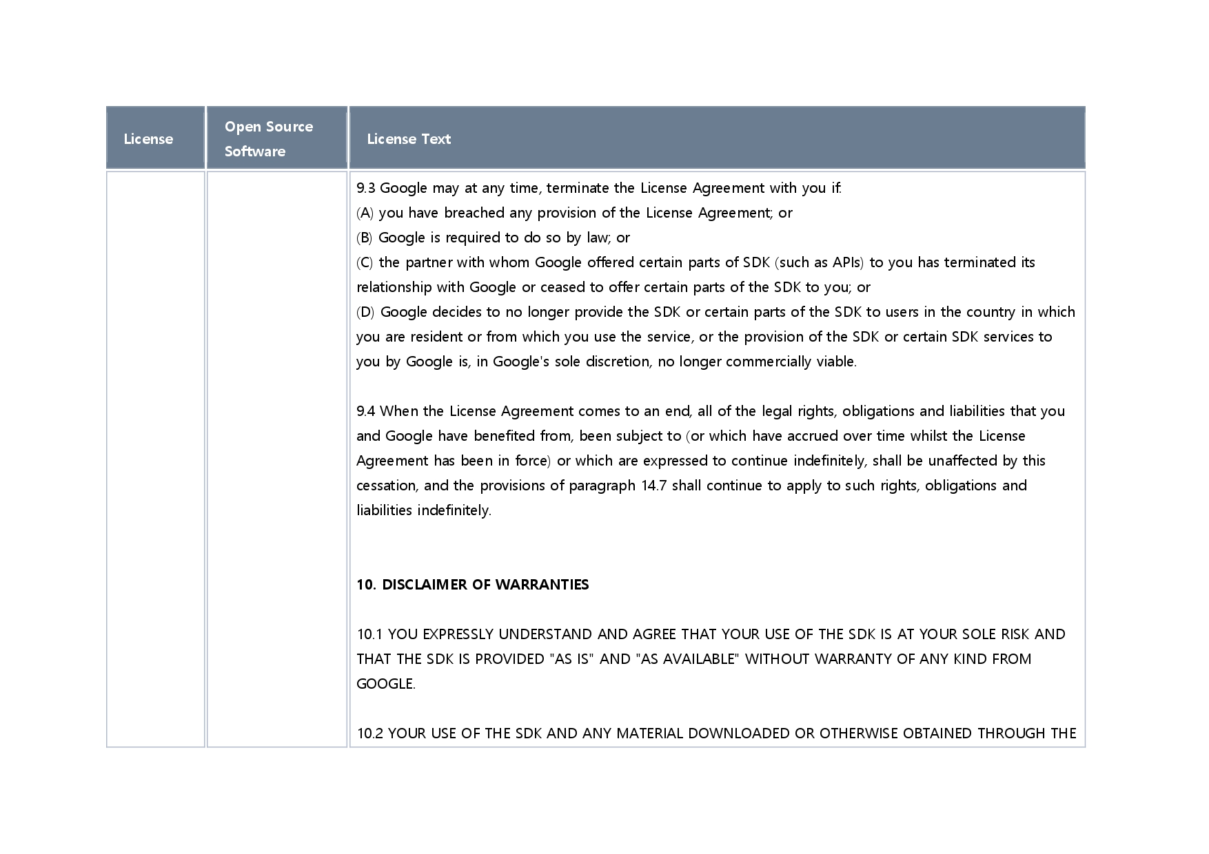 오픈소스 라이선스 이미지
