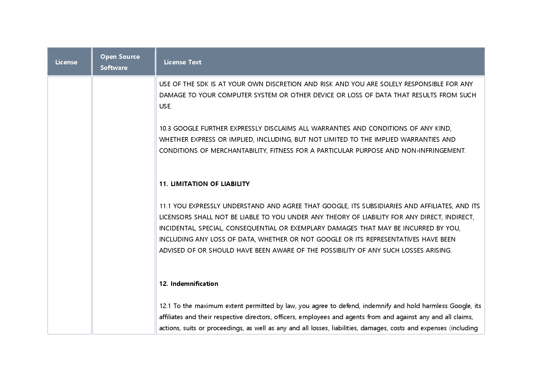 오픈소스 라이선스 이미지