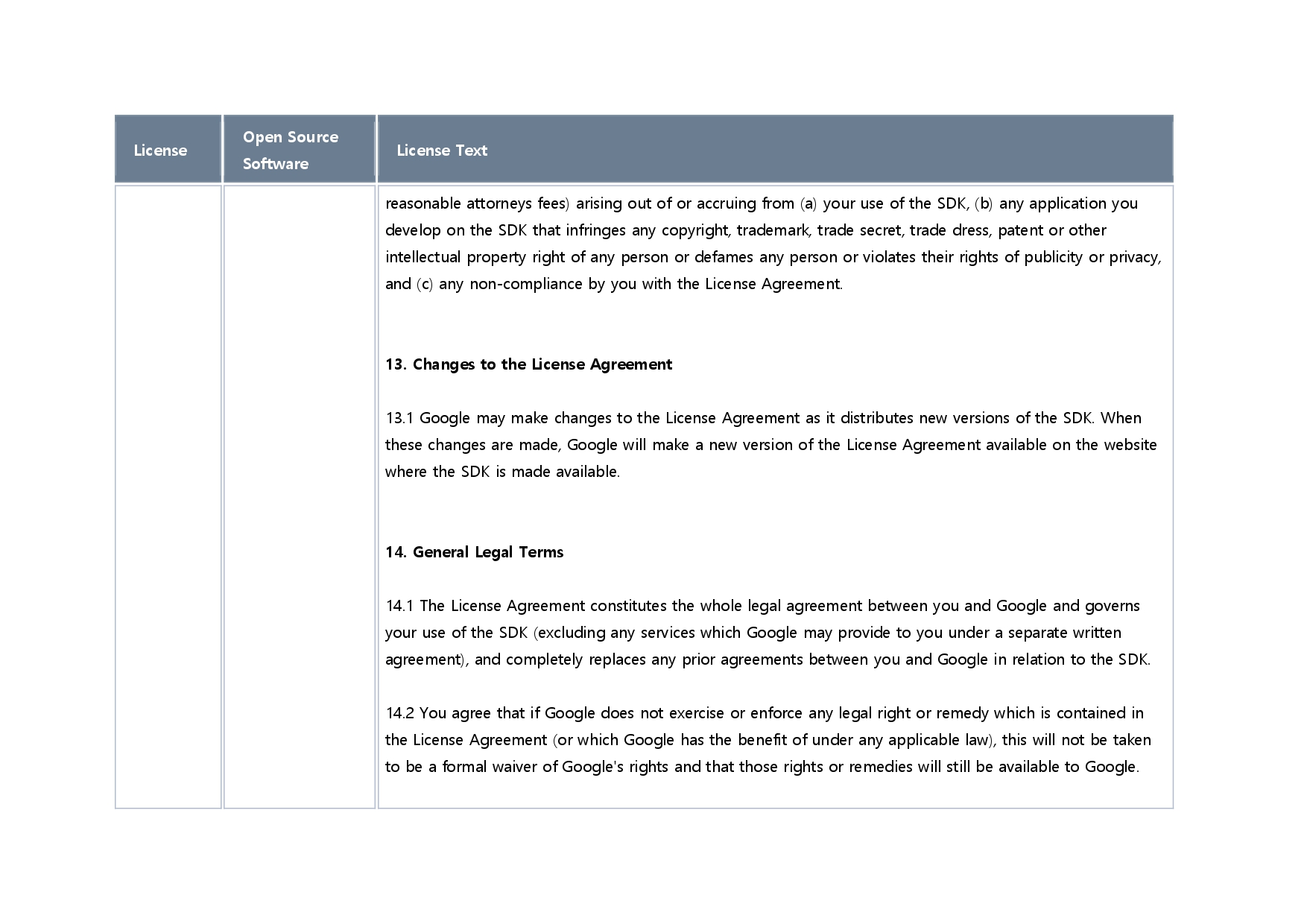 오픈소스 라이선스 이미지