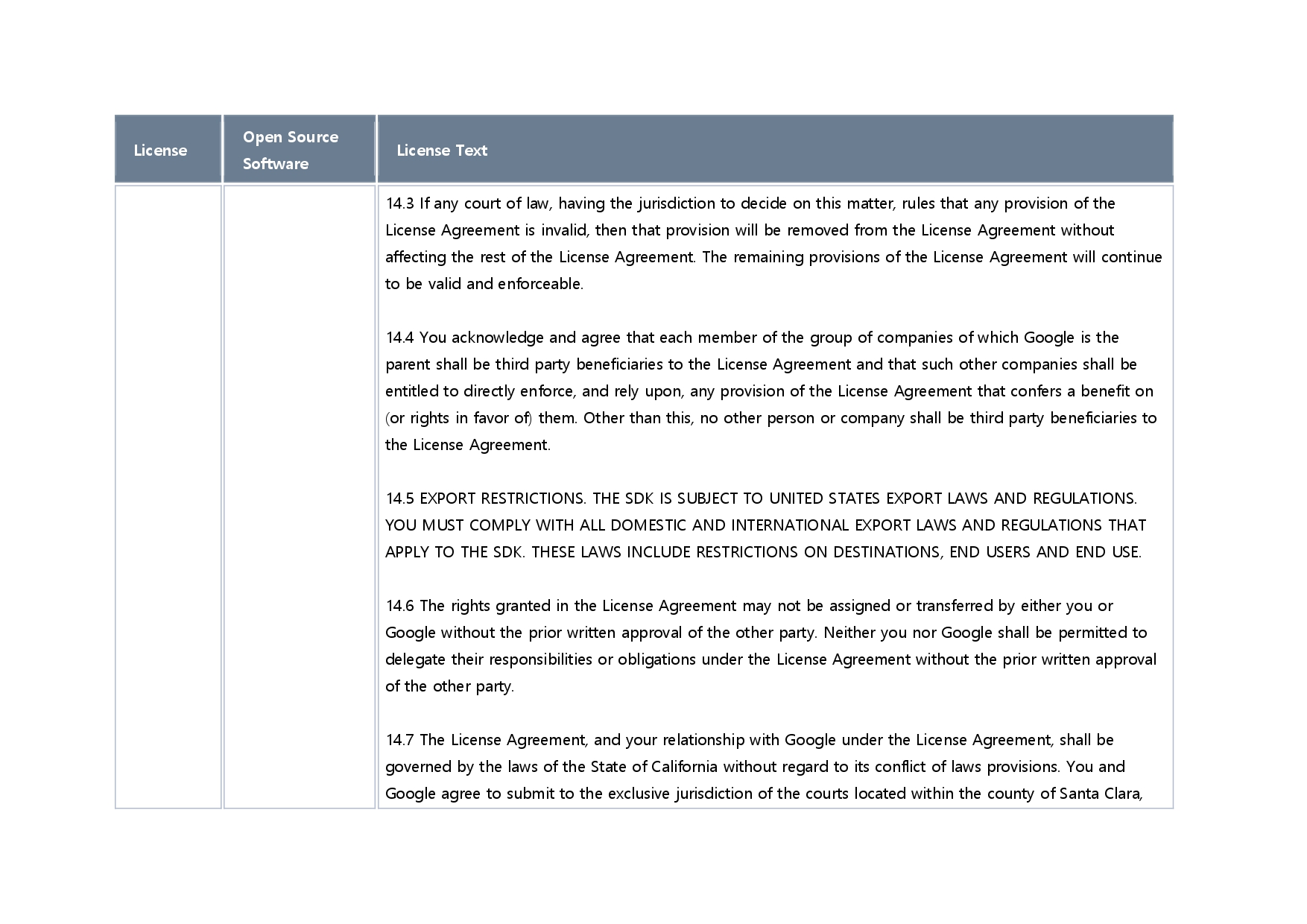 오픈소스 라이선스 이미지