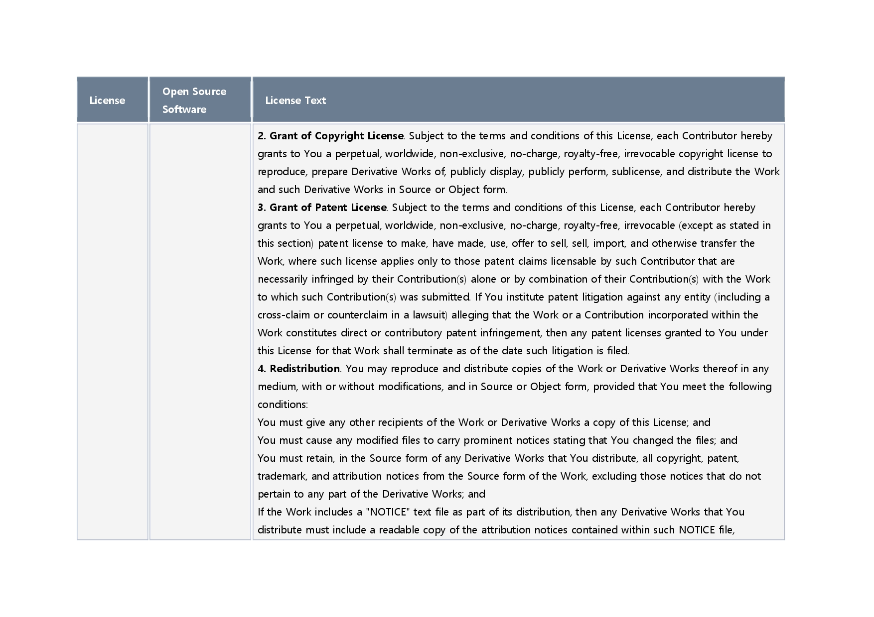 오픈소스 라이선스 이미지