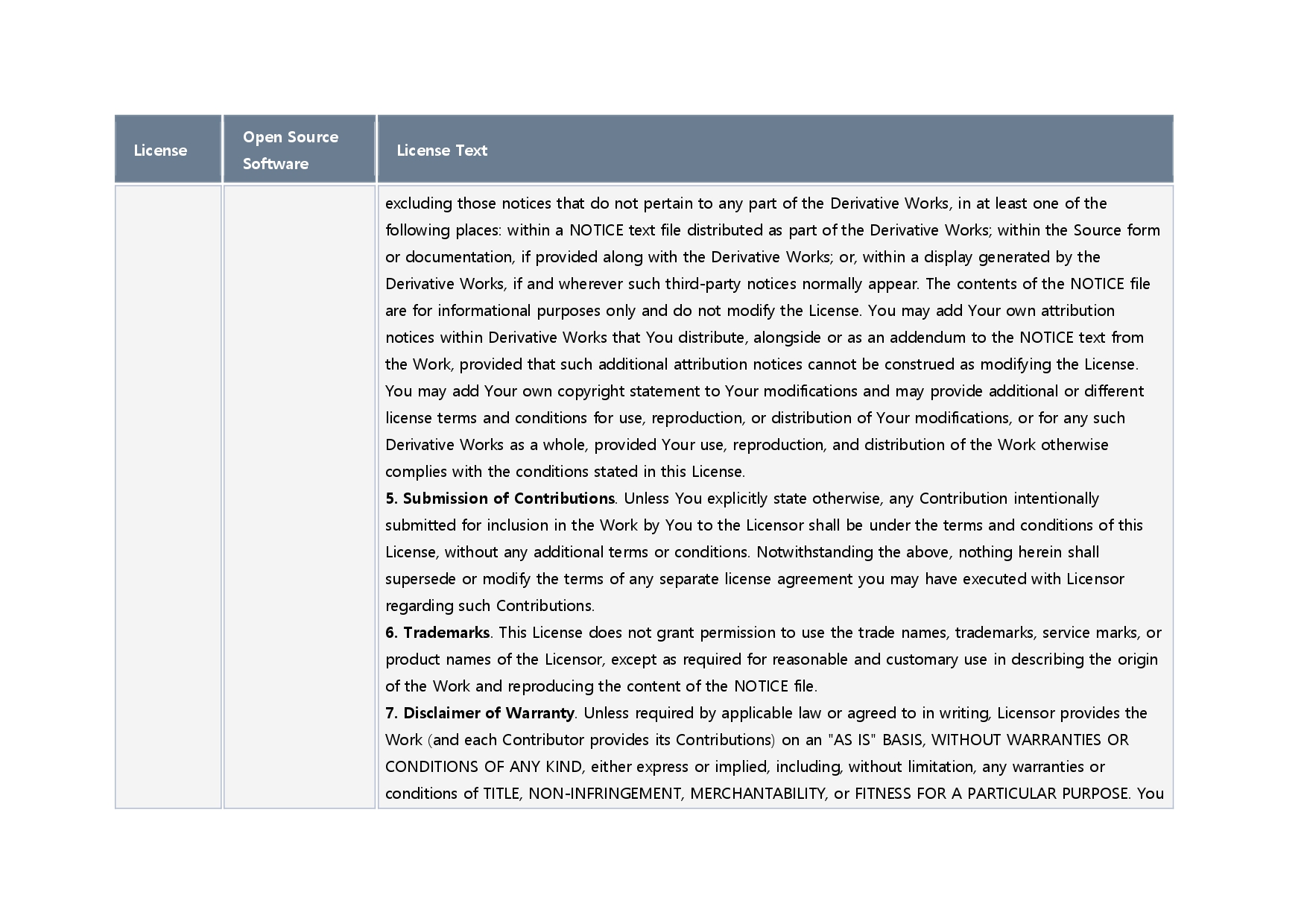 오픈소스 라이선스 이미지