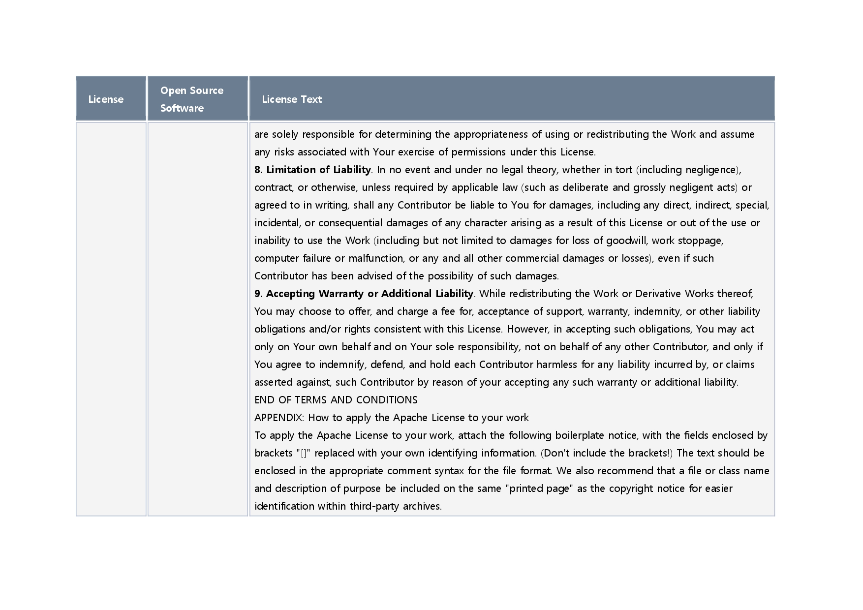 오픈소스 라이선스 이미지