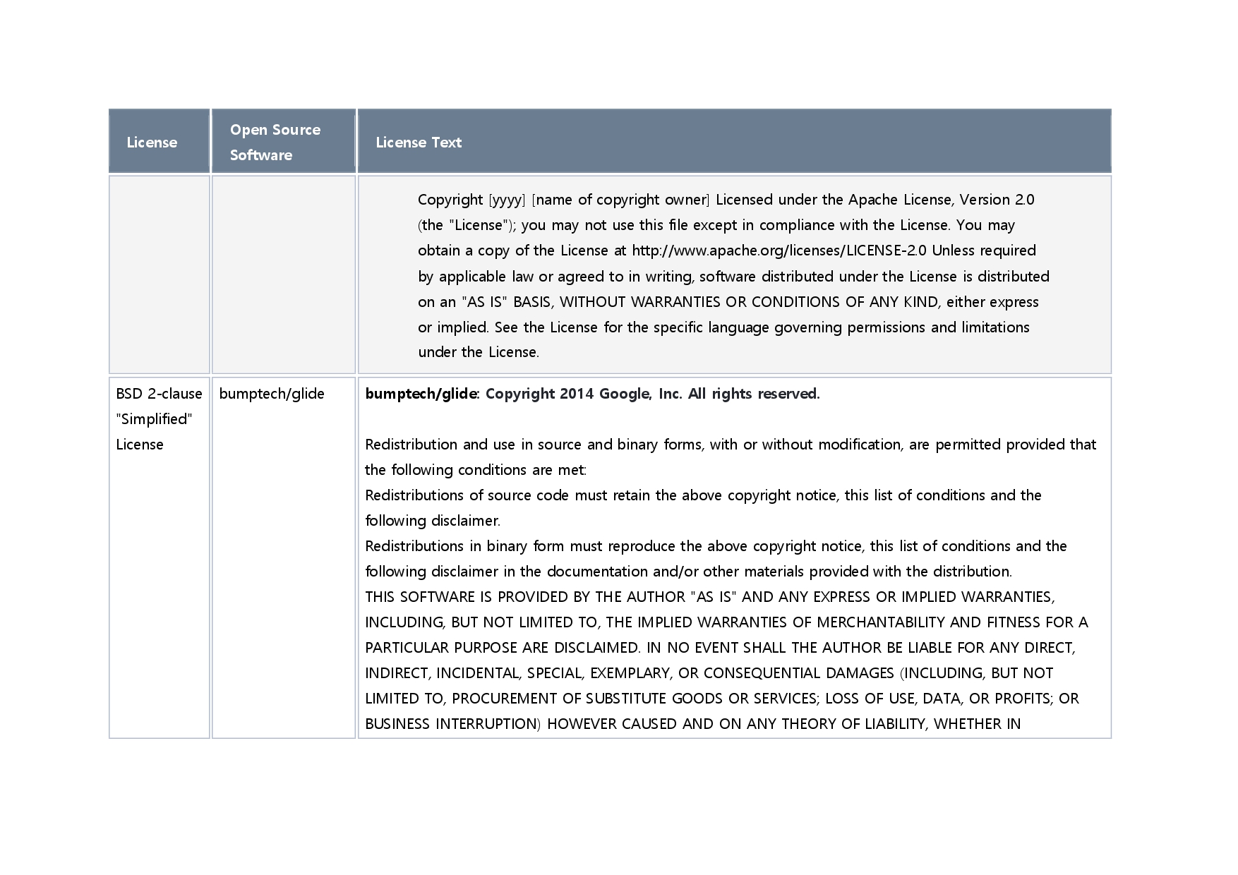 오픈소스 라이선스 이미지