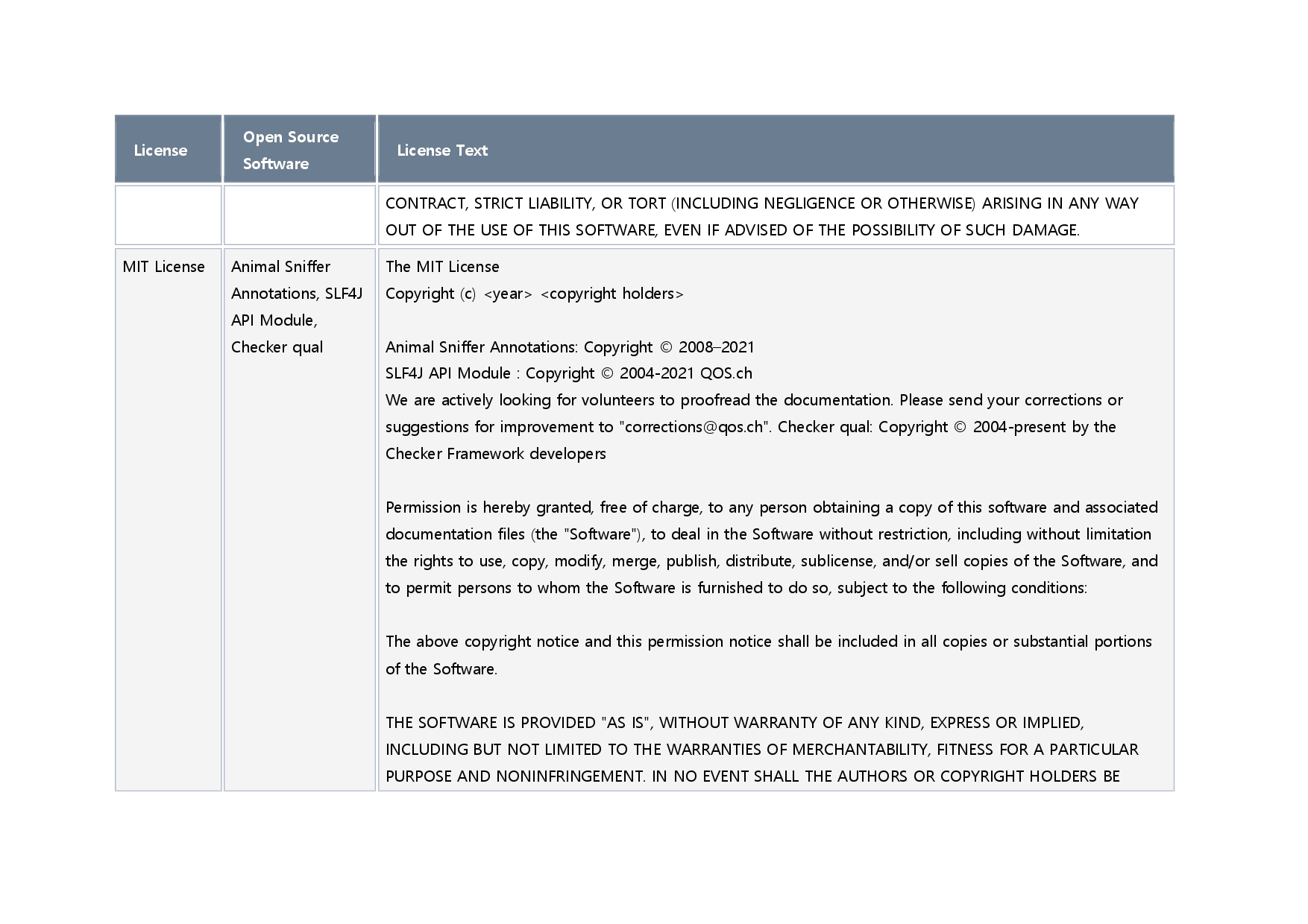 오픈소스 라이선스 이미지